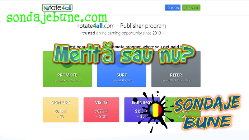 modalități reale de a face bani online în România cu Rotate4All