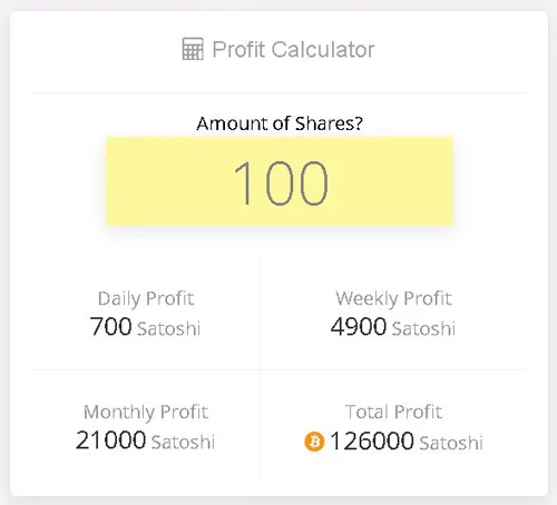 calculator profit revenue share