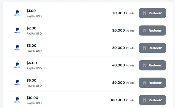 suma minimă de plată în PayPal pentru Earnably
