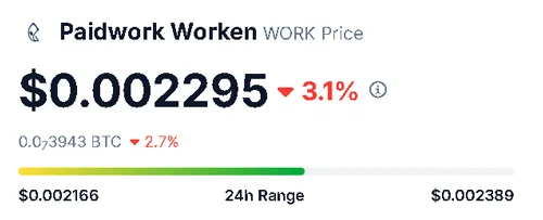 prețul criptomonedei Worken utilizată în aplicația Paidwork din august 2024