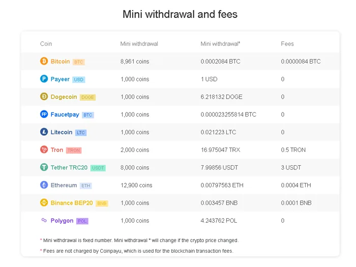 ce metode de plată oferă CoinPayu pentru începători