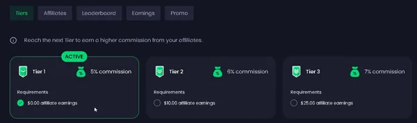 Program de recomandare Freecash cu premii