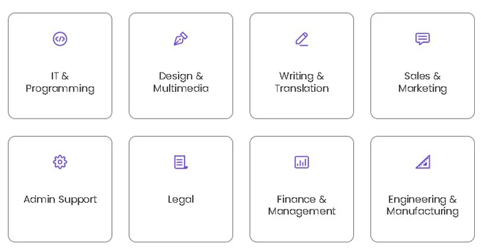 Workana Recenzie: Câștiguri part-time și joburi puține în România completarea profilului pe Workana
