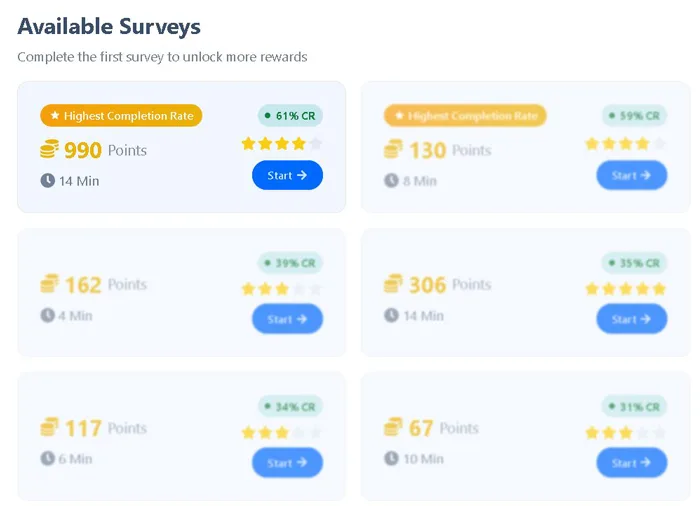Faci Sondaje Online & Câştigi Bani cu RewardsXXL câștigă bani participând la sondaje online plătite pe RewardsXXL
