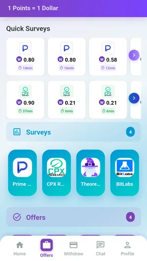 Winero Recenzie: Sondaje, oferte și recompense completează sondaje de opinie pe Winero