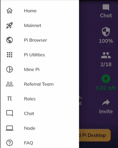 cum funcționează Pi Network