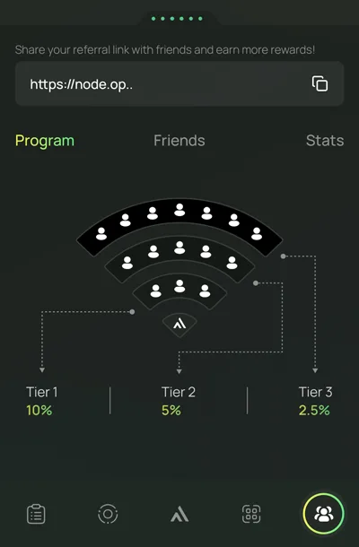 OptimAI Network program de recomandare