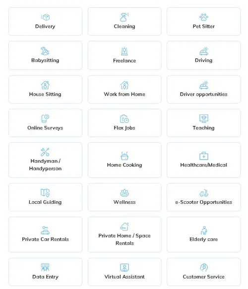 Appjobs: Păreri și analiză completă categorii de muncă appjobs