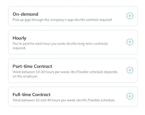 Appjobs: Păreri și analiză completă tipuri de contracte appjobs