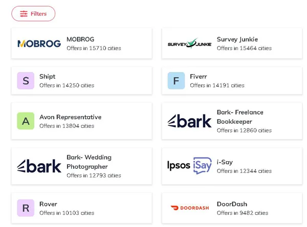 Appjobs: Păreri și analiză completă Companii partenere cu AppJobs