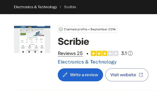 Scribie: Păreri și analiză completă Scribie pe Trustpilot